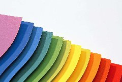 非硅親水型聚氨酯增深劑PUR在佛山大型印花企業推廣使用