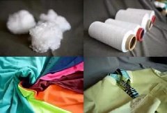 抗菌防臭有機硅SNK201，紡織品后整理一舉三得