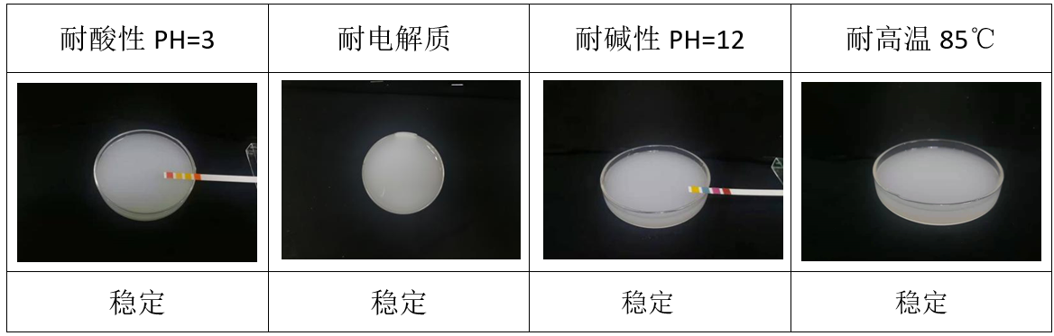 1626171830190763.png image.png