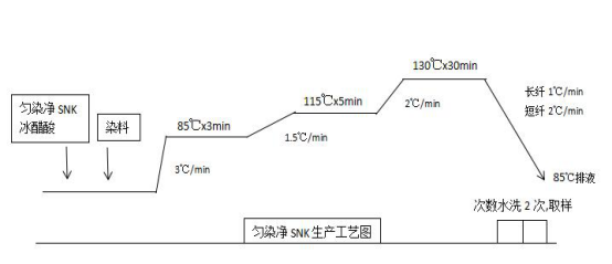 1631958167211698.png d55204b4237df48ddc65a0895b6df1c.png