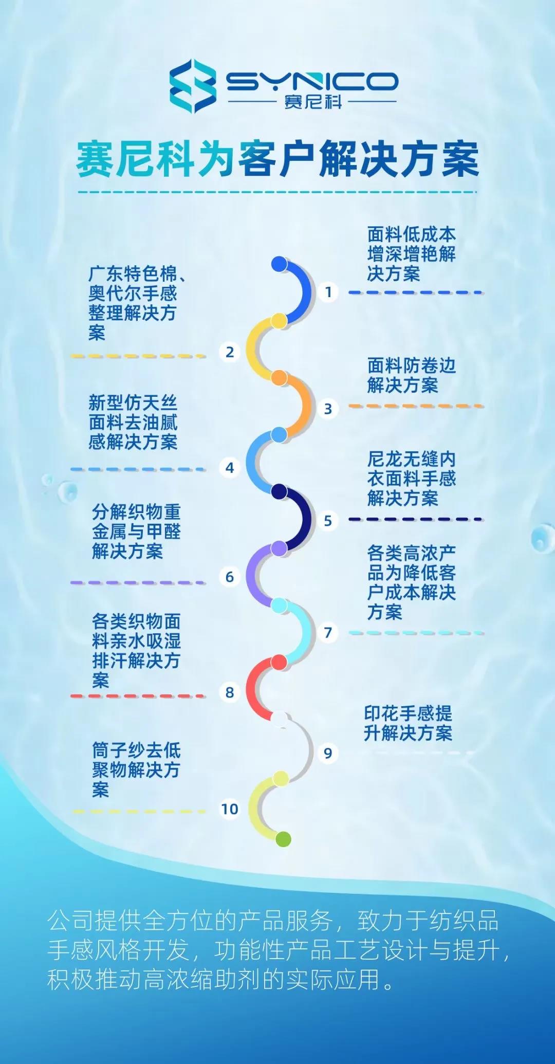 1632299529678044.jpg 微信圖片_20210922163150.jpg