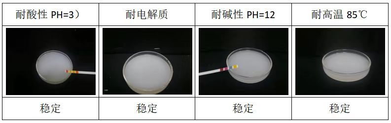 1662201386132005.png image.png